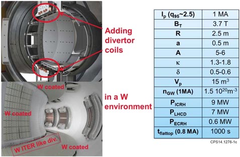 CAD views of WEST and a table summarizing the WEST main parameters.