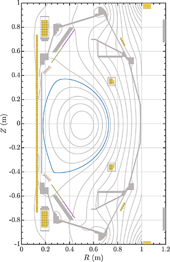 Plasma magnetic equilibrium reconstruction computed using EFIT at the time of maximum ion temperature for pulse #10009.
