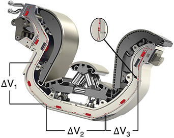 Render of the planned divertor shunts along the body of a ITER divertor cassette. Cable leads (shown here in red) run from 8 junction boxes (also in red) along the cassette body to 9 shunt test locations, forming 8 shunt pairs in total (shown the detailed view). The shunt voltage pairs relevant to SOL current measurements are labelled as \Delta V_1, \Delta V_2, and \Delta V_3.