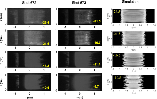 X-ray self-emission images before stagnation from R14 experiments and the simulated self-emission images of imploding plasmas from 2D simulation.