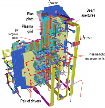 Detailed CAD rendering of SPIDER source.