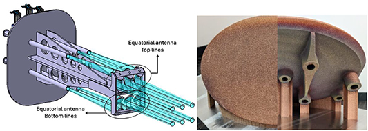 Left: Equatorial antenna design made of 6 launcher module units (3 top lines + 3 bottom lines) with supporting structure. Cyan surfaces represent the Gaussian beam propagation after the in-vessel waveguide termination up to the plasma; Right: front and rear views of the prototypes in additive manufacturing of the fixed mirror M1 of the launching module.