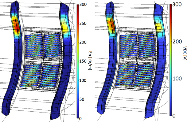 Left: normal RF electric field (kV m−1) along the sheath surfaces. Right: rectified sheath potential V_{\mathrm{DC}} [V] on the limiters and Faraday Screen bars of our model of the WEST antenna.