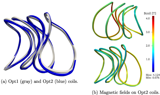 3D views of the optimized coils. (a) Comparisons between Opt1 (gray) and Opt2 (blue) coils viewed from the inboard perspective. Zero rotation angles are applied to Opt1 coils, while Opt2 coils are optimized to have a maximum strain of 0.4%. (b) Opt2 coils viewed from the outboard and inboard perspectives. The colorbar is for the magnetic field strength (\|\textbf{B}_\text{coil}\|) on coils.