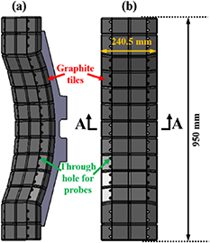 The mechanical design diagram of the main limiter. (a) 3D view; (b) front view.
