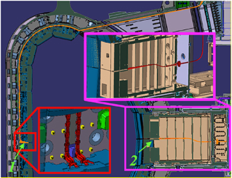 HFSR in-vessel layout in upper and equatorial ports of section #8. 1—HFS reflectometer antenna system; 2—Transmitting refractometry antenna.