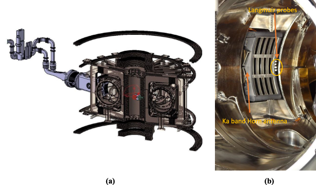 (a) The PAM antenna installed on ADITYA-U port #5 is shown. (b) The PAM antenna inside the ADITYA-U vessel, as viewed from the plasma, is shown.