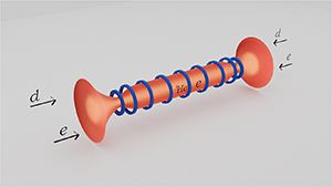 Schematic illustration of an ABFR employing an axisymmetric magnetic mirror configuration. Deuteron (d) and electron (e) beams are injected into the {} ^3\mathrm{He} plasma through the open ends of the mirror to supply fuel, enhance confinement, and thereby extend the plasma lifetime. The expanders at the mirror ends serve to mitigate plasma flute instabilities by reducing the magnetic field gradient and providing favorable boundary conditions.