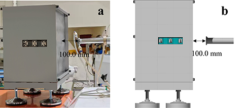 Layout of the irradiation experiment: (a) photograph; (b) neutronics model.