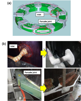 (a) Typical targets for the enhancement of insulation of EF coil. (b) Examples of insulation reinforcement with the charged resin against a He inlet (upper) and a pancake joint cover (lower) for EF coil.