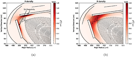 The simulated hydrogen atom densities for attached (a) and detached (b) conditions in the vicinity of the divertor target. In attached conditions the density is higher close to the targets but decreases fast where in detached conditions this is a smoother transition. On the right plot, the Poincaré curves are added to highlight the structure of the island divertor in W7-X.