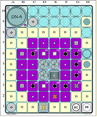 Layout of the reactor core of LVR-15. Experiment located in channel D1.