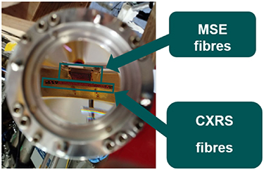 Photo of the MSE and CXRS optical heads.